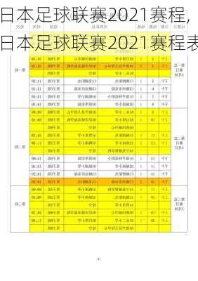 日本足球联赛2021赛程,日本足球联赛2021赛程表