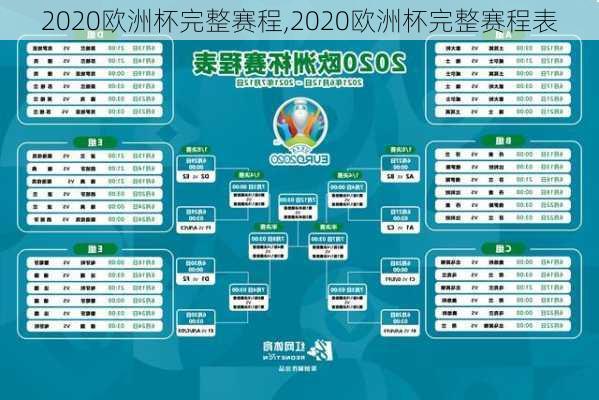 2020欧洲杯完整赛程,2020欧洲杯完整赛程表