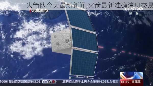 火箭队今天最新新闻,火箭最新准确消息交易