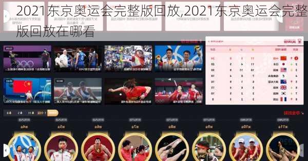 2021东京奥运会完整版回放,2021东京奥运会完整版回放在哪看