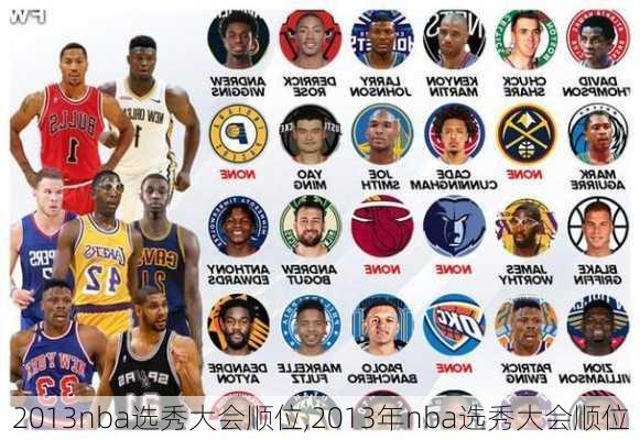 2013nba选秀大会顺位,2013年nba选秀大会顺位