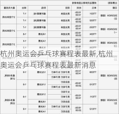 杭州奥运会乒乓球赛程表最新,杭州奥运会乒乓球赛程表最新消息