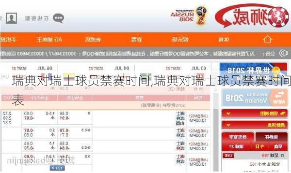 瑞典对瑞士球员禁赛时间,瑞典对瑞士球员禁赛时间表