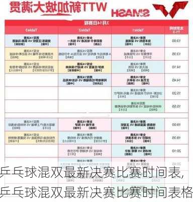 乒乓球混双最新决赛比赛时间表,乒乓球混双最新决赛比赛时间表格