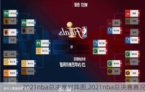 2021nba总决赛对阵图,2021nba总决赛赛况