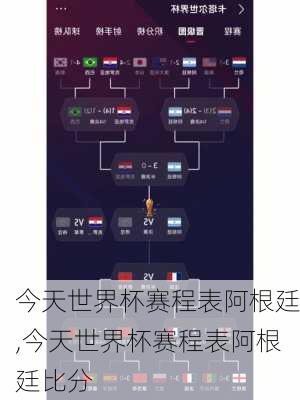 今天世界杯赛程表阿根廷,今天世界杯赛程表阿根廷比分
