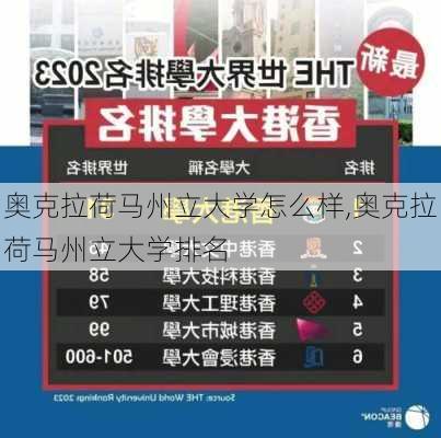 奥克拉荷马州立大学怎么样,奥克拉荷马州立大学排名