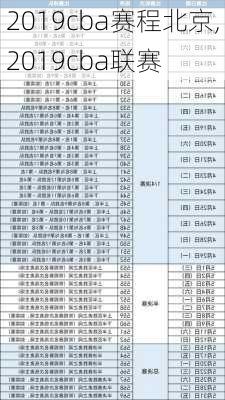 2019cba赛程北京,2019cba联赛