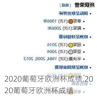 2020葡萄牙欧洲杯成绩,2020葡萄牙欧洲杯成绩