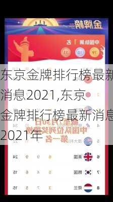 东京金牌排行榜最新消息2021,东京金牌排行榜最新消息2021年