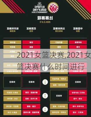 2021女篮决赛,2021女篮决赛什么时间进行