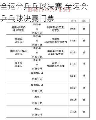 全运会乒乓球决赛,全运会乒乓球决赛门票