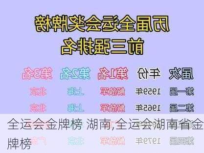 全运会金牌榜 湖南,全运会湖南省金牌榜