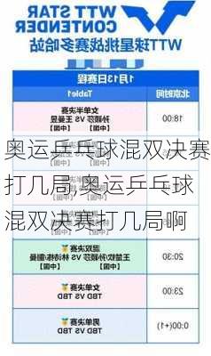 奥运乒乓球混双决赛打几局,奥运乒乓球混双决赛打几局啊