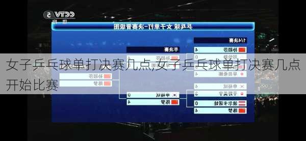 女子乒乓球单打决赛几点,女子乒乓球单打决赛几点开始比赛