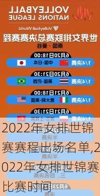 2022年女排世锦赛赛程出场名单,2022年女排世锦赛比赛时间