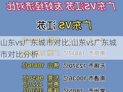 山东vs广东城市对比,山东vs广东城市对比分析