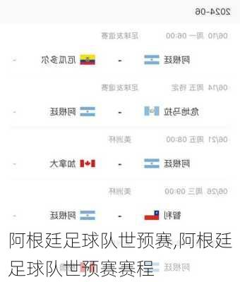 阿根廷足球队世预赛,阿根廷足球队世预赛赛程