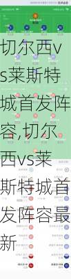 切尔西vs莱斯特城首发阵容,切尔西vs莱斯特城首发阵容最新