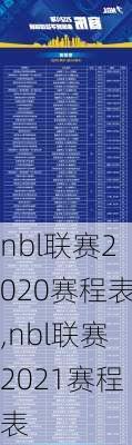 nbl联赛2020赛程表,nbl联赛2021赛程表