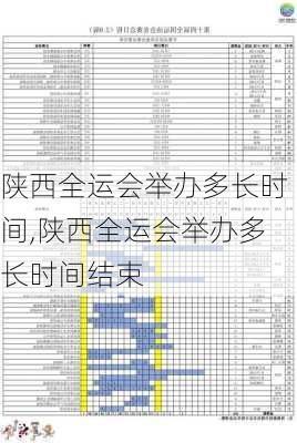 陕西全运会举办多长时间,陕西全运会举办多长时间结束