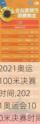 2021奥运100米决赛时间,2021奥运会100米决赛时间