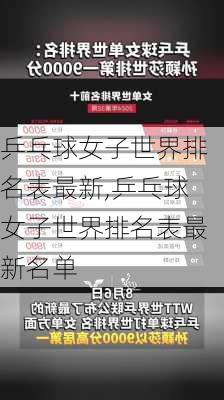 乒乓球女子世界排名表最新,乒乓球女子世界排名表最新名单