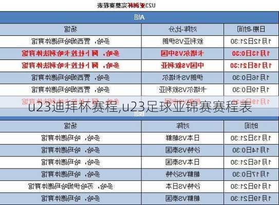 u23迪拜杯赛程,u23足球亚锦赛赛程表