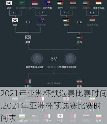 2021年亚洲杯预选赛比赛时间,2021年亚洲杯预选赛比赛时间表