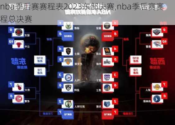 nba季后赛赛程表2023东部决赛,nba季后赛赛程总决赛