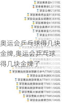 奥运会乒乓球得几块金牌,奥运会乒乓球得几块金牌了