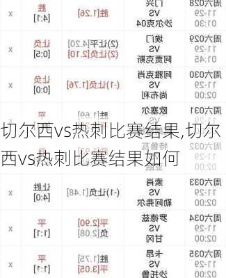 切尔西vs热刺比赛结果,切尔西vs热刺比赛结果如何