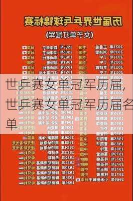 世乒赛女单冠军历届,世乒赛女单冠军历届名单