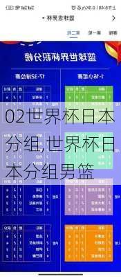 02世界杯日本分组,世界杯日本分组男篮