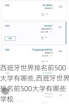 西班牙世界排名前500大学有哪些,西班牙世界排名前500大学有哪些学校