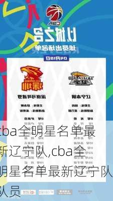 cba全明星名单最新辽宁队,cba全明星名单最新辽宁队队员