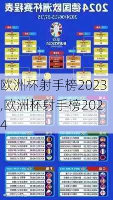 欧洲杯射手榜2023,欧洲杯射手榜2024