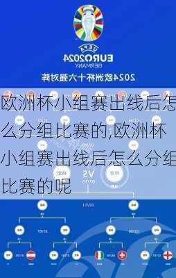 欧洲杯小组赛出线后怎么分组比赛的,欧洲杯小组赛出线后怎么分组比赛的呢