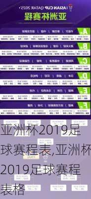 亚洲杯2019足球赛程表,亚洲杯2019足球赛程表格