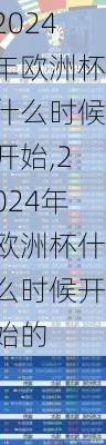 2024年欧洲杯什么时候开始,2024年欧洲杯什么时候开始的