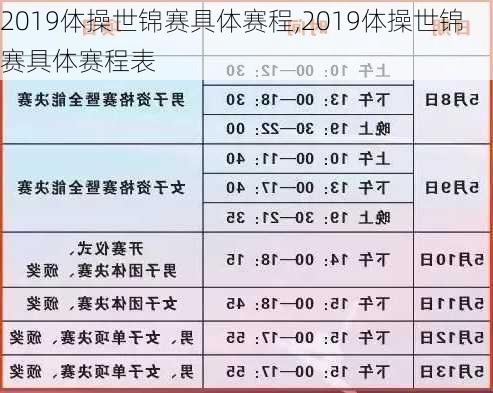 2019体操世锦赛具体赛程,2019体操世锦赛具体赛程表