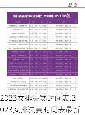 2023女排决赛时间表,2023女排决赛时间表最新