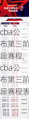 cba公布第三阶段赛程,cba公布第三阶段赛程表