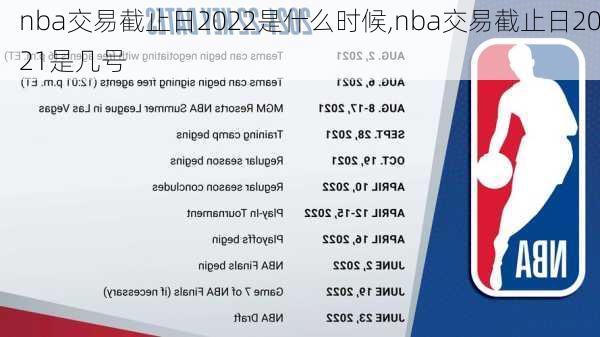 nba交易截止日2022是什么时候,nba交易截止日2021是几号