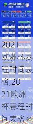 2021欧洲杯赛程时间表格,2021欧洲杯赛程时间表格图