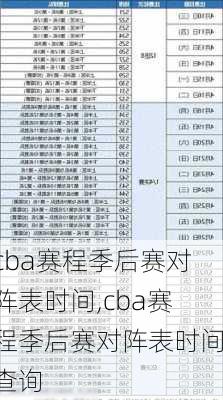 cba赛程季后赛对阵表时间,cba赛程季后赛对阵表时间查询