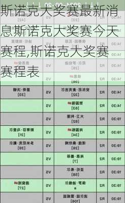 斯诺克大奖赛最新消息斯诺克大奖赛今天赛程,斯诺克大奖赛赛程表