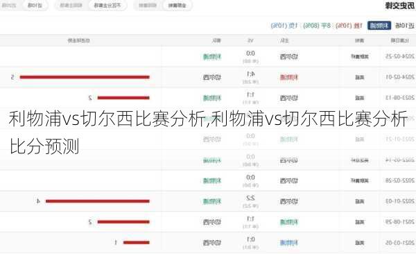 利物浦vs切尔西比赛分析,利物浦vs切尔西比赛分析比分预测