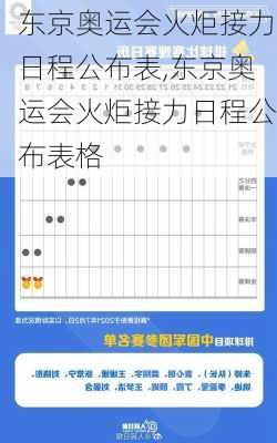 东京奥运会火炬接力日程公布表,东京奥运会火炬接力日程公布表格