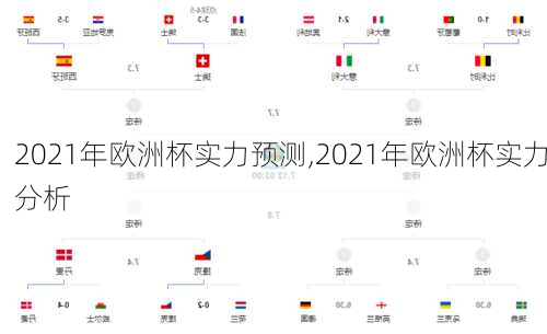 2021年欧洲杯实力预测,2021年欧洲杯实力分析